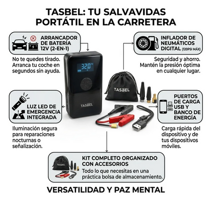 Tasbel - 4 Soluciones de Emergencia en Tu Bolso de Viaje